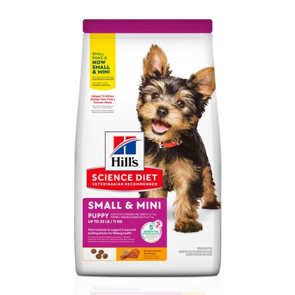 SD CAN FILHOTE RAC PEQ E MINI 1 KG